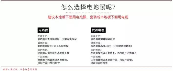 券商装修详细攻略,券商营业部装修布局