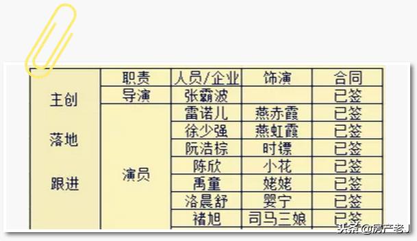 还在关注房产？看美女如何制胜！