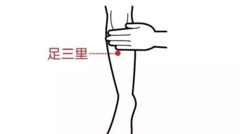 急救穴位大全教给你,突然昏迷不醒的三个急救穴位