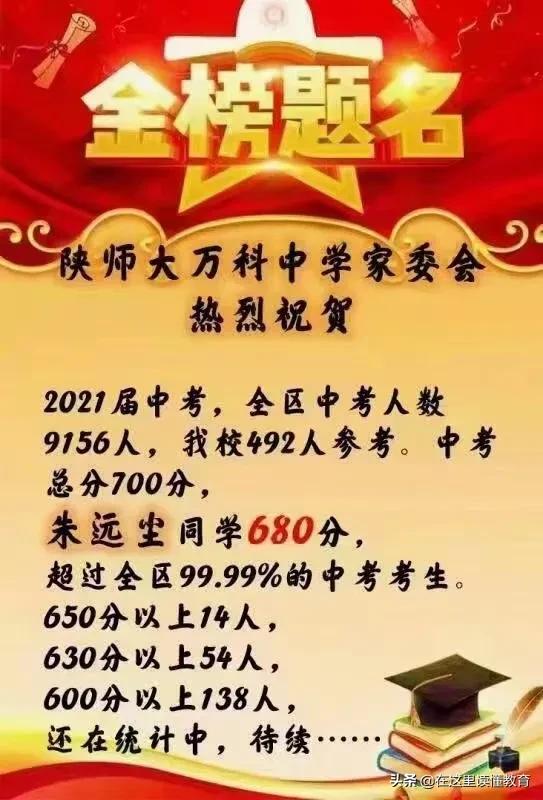 西安市2021年中考定向名额分配,2022西安中考成绩排行榜