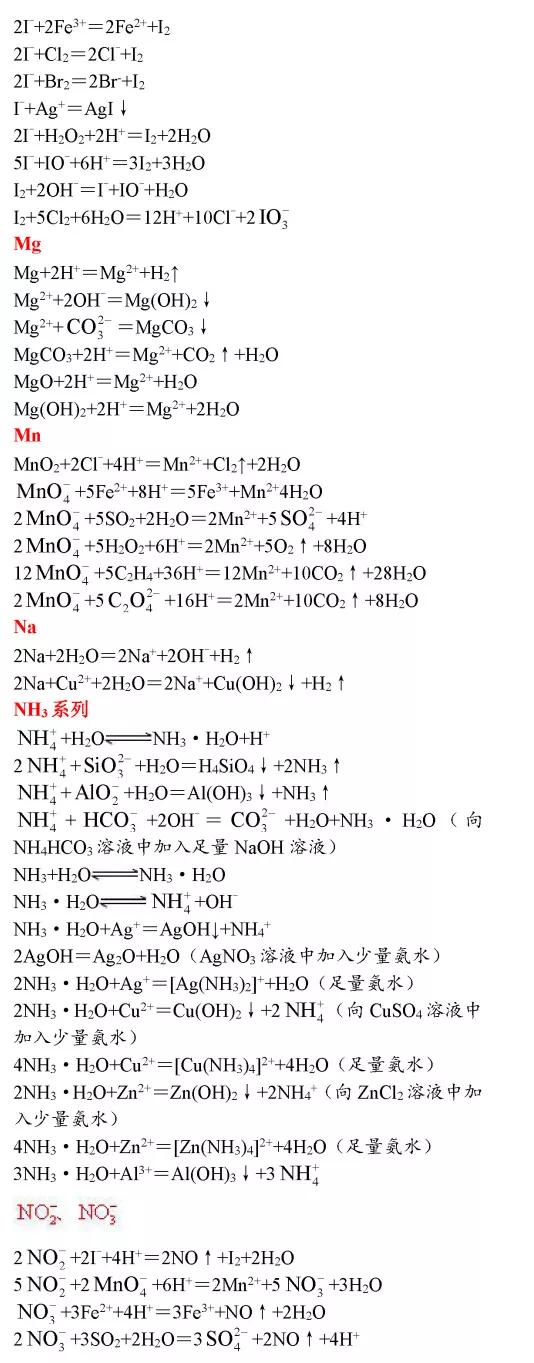 高中化学方程式大全pdf,高中化学方程式大全下载
