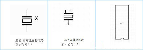 收藏了很久的电子元器件符号大全,电子元器件符号和作用