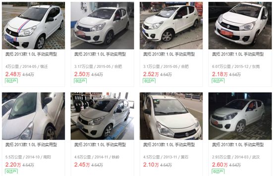 20000元以内代步神器,两万左右交通工具