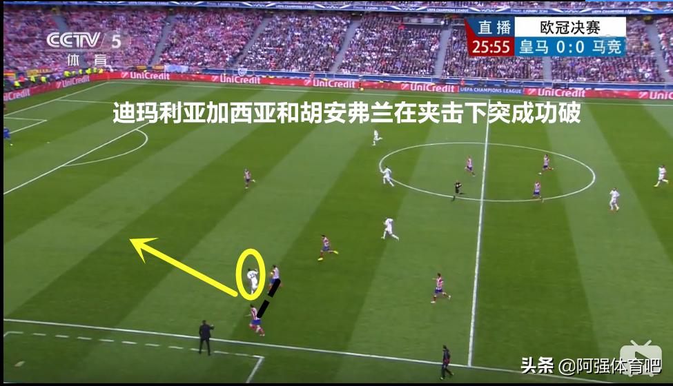 欧冠经典比赛皇马3-1逆转大巴,欧冠经典对决回放