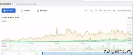 牛油果产品卖点和价格,牛油果哪里的产物