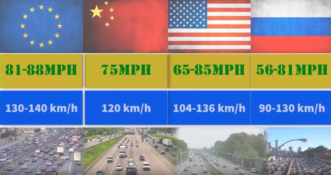 老外都不得不感慨的中国公路,为祖国感到自豪外国人的观点