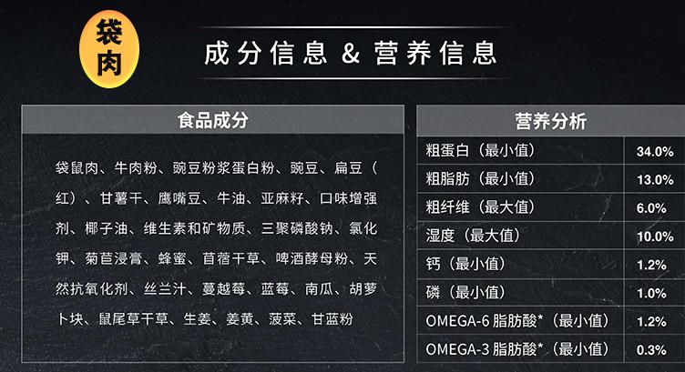 #侃侃宠粮#狗粮品牌那么多，价格高中低教你怎么选