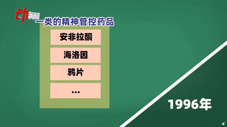 又一女孩因*肥药减**丧命！你不是在减肥，而是在自杀