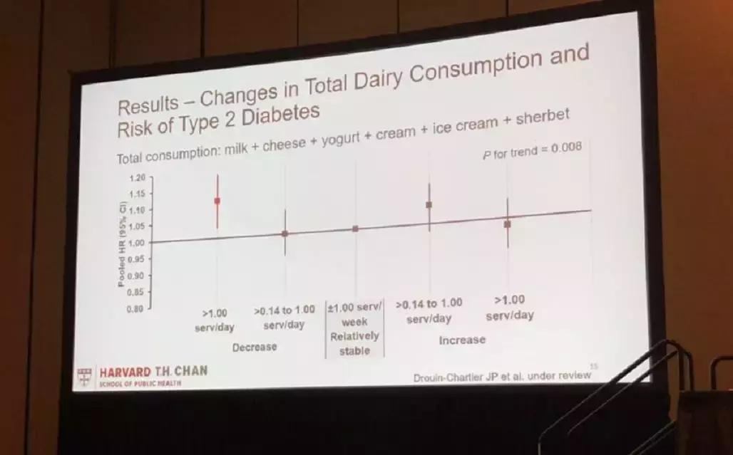 ADA公布黑名单：这些饮料绝对不能喝！后悔没早点知道...