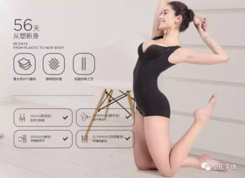 2024年塑形内衣市场趋势,塑形内衣行业趋势及数据