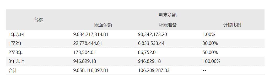 歌尔股份公司怎么样靠谱吗,歌尔股份怎么样股吧
