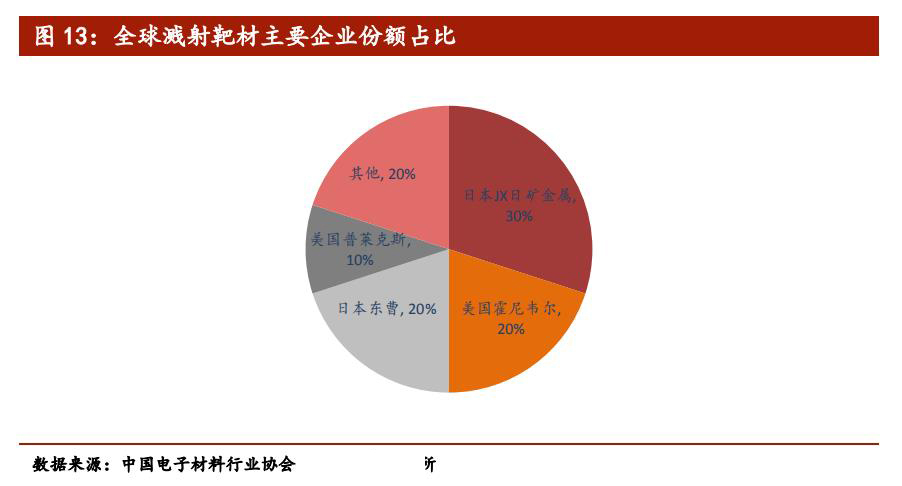 日本新材料,日本新材料产业为何能称雄全球