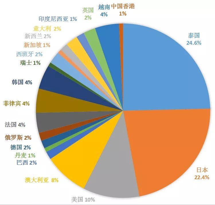 最高法职业打假司法解释,上海打假事件最新