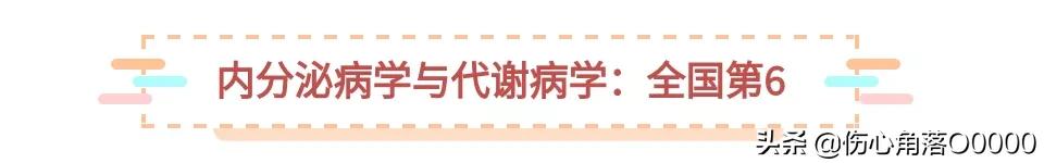 医大一院有哪些专科,中国医大一院学科排名