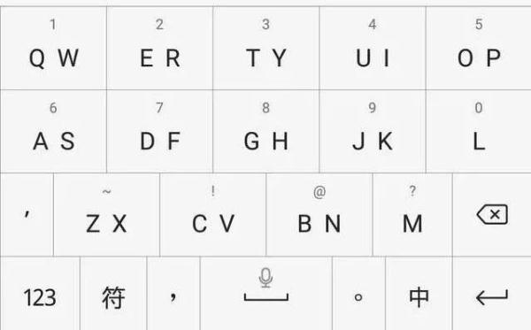 好用的手机九宫格键盘输入法,手机输入法用什么键盘