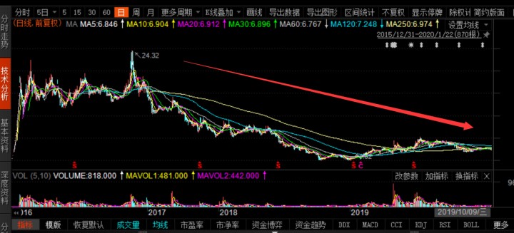 海天千禾哪个好,海天厨邦李锦记哪个更好