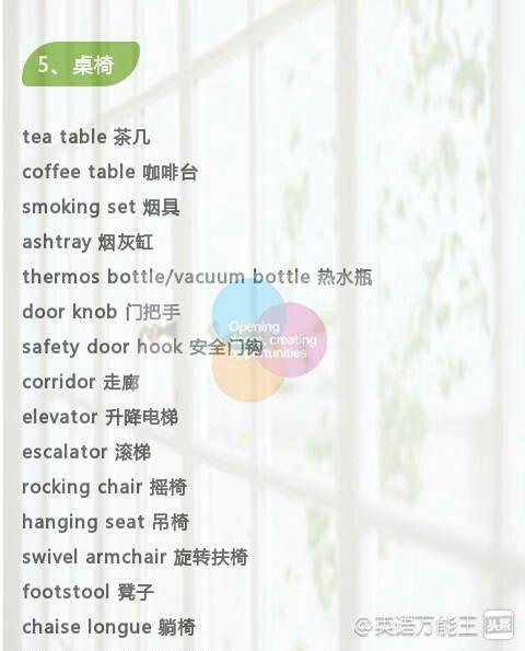 家居英语词汇大全有音标,英语家具单词速记