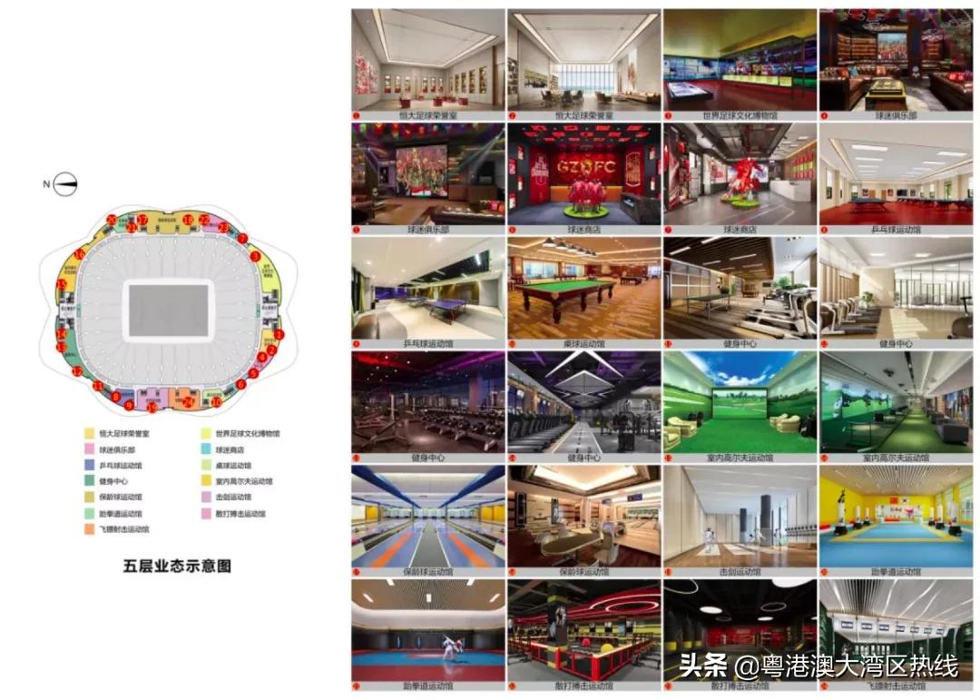 120亿的恒大足球场,恒大投资120亿新球场