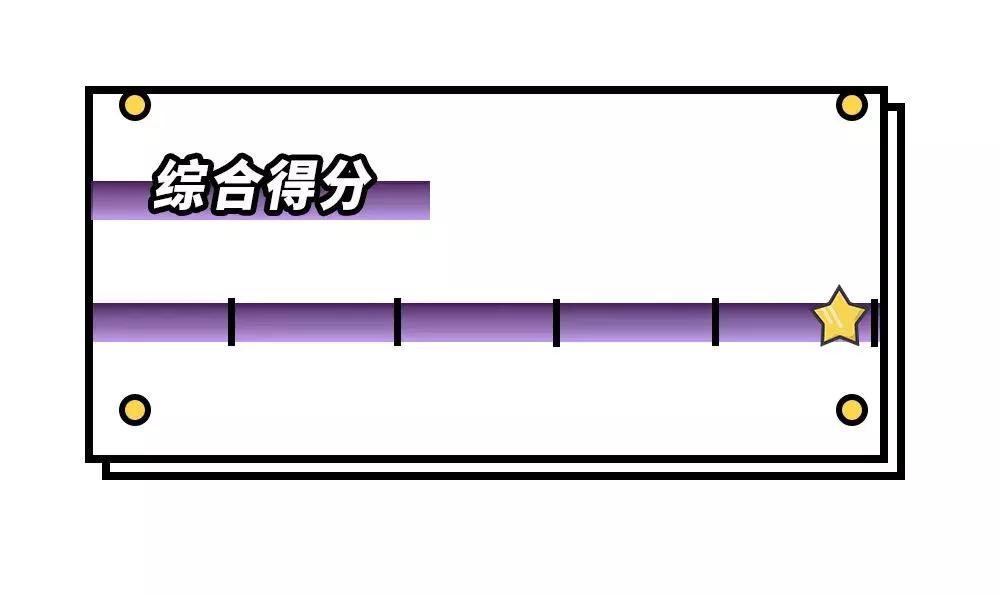 最热门30款眼霜,同品牌最贵的产品是眼霜还是精华