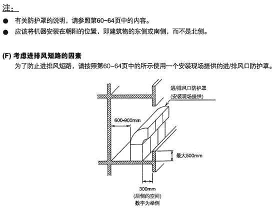 海尔多联机安装视频全过程,商用多联机安装视频全过程