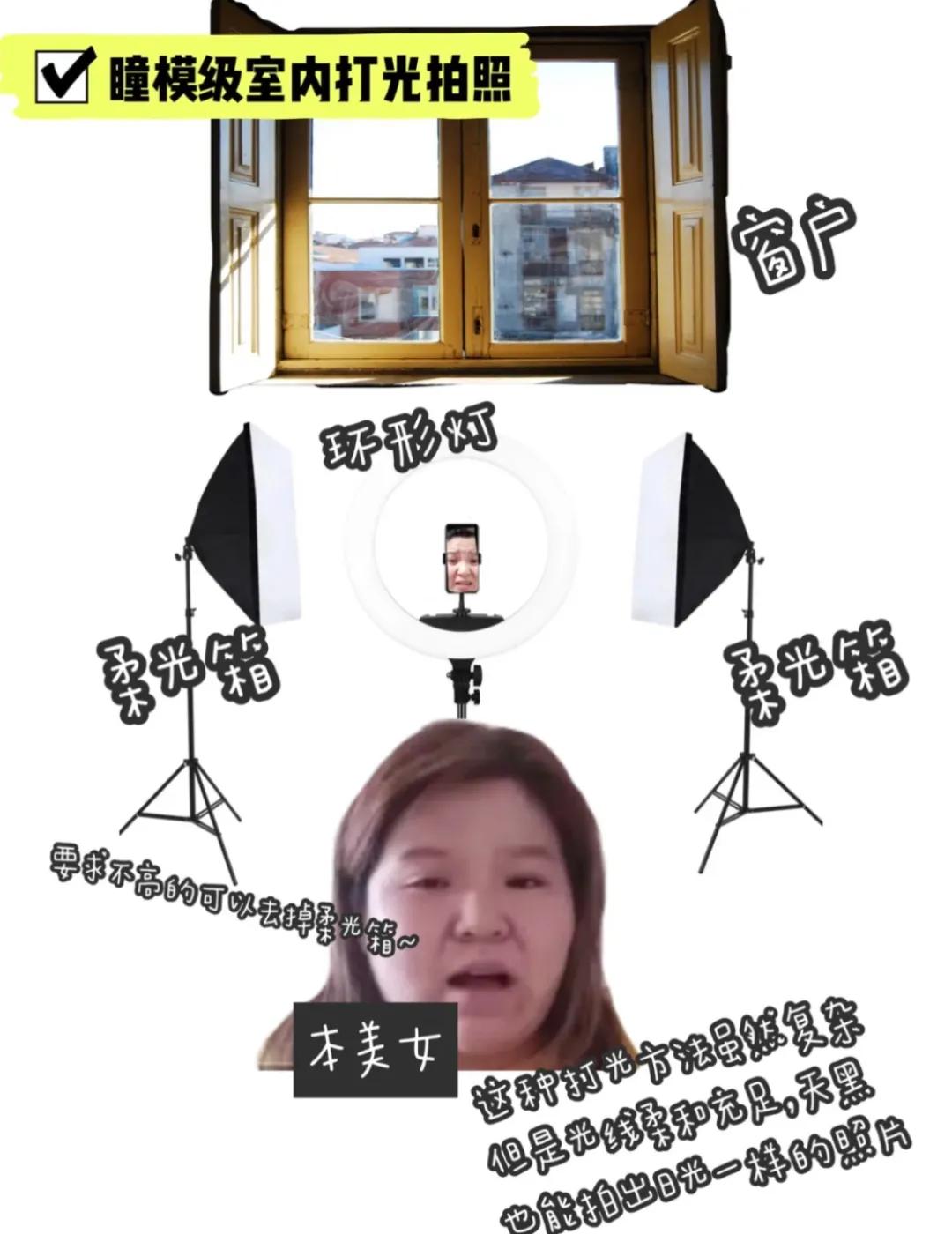 三招教你找到上镜脸,上镜脸好看的秘诀有哪些