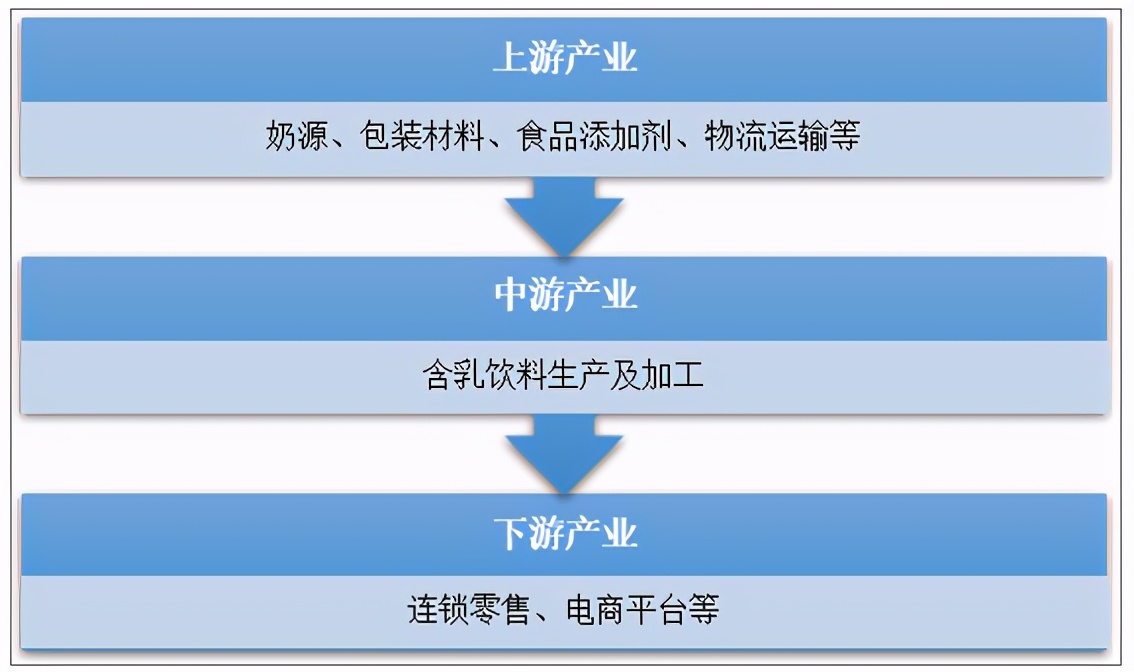 李子园牛奶有380毫升的吗,李子园甜牛奶450ml混搭