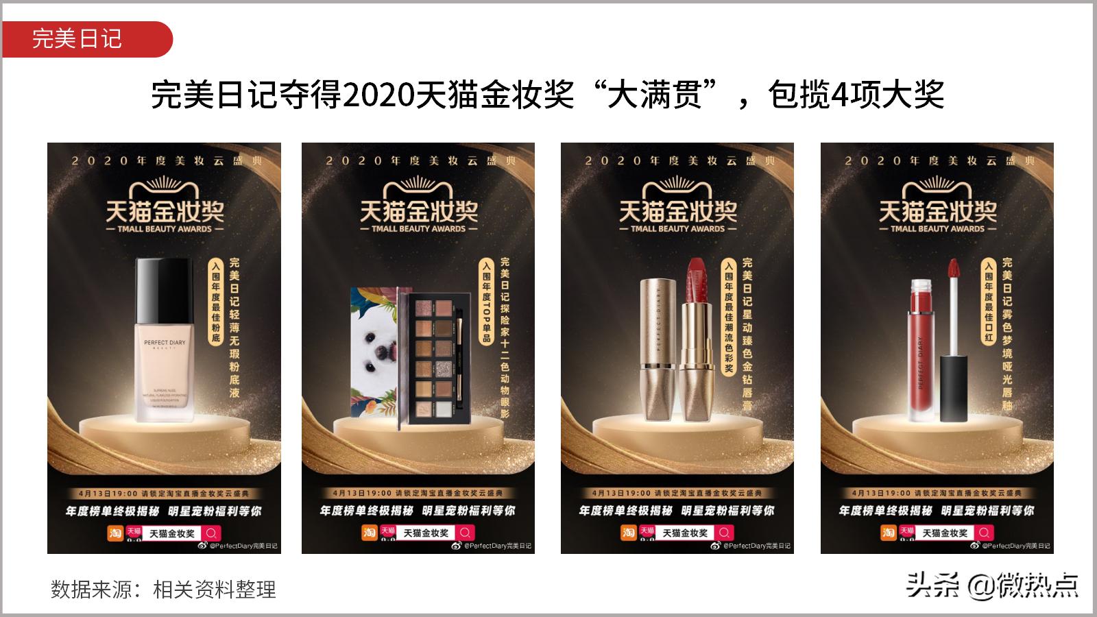 完美日记和完美有什么区别,完美日记和完美是什么关系