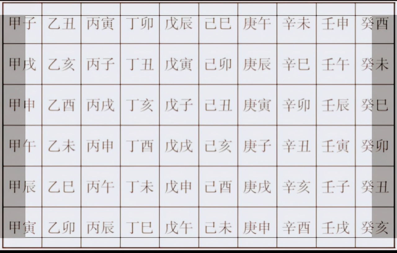 五运六气在中医学中的意义,五运六气在中医学中的作用