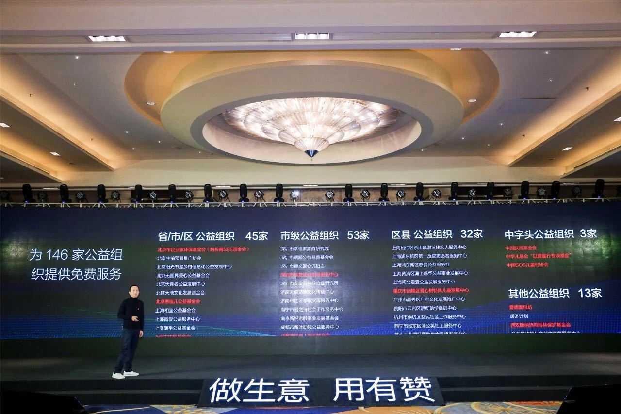 有赞成立六周年白鸦在答谢会上说了什么？