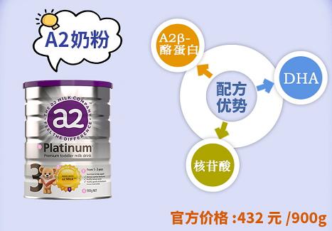伊利新西兰奶粉测评,新西兰惠氏s26奶粉测评