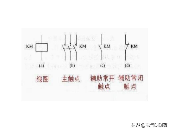低压成套柜电气元件选型有标准吗,非标自动化电气元件选型教学