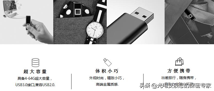 国密加密u盘,国密cpu读卡器