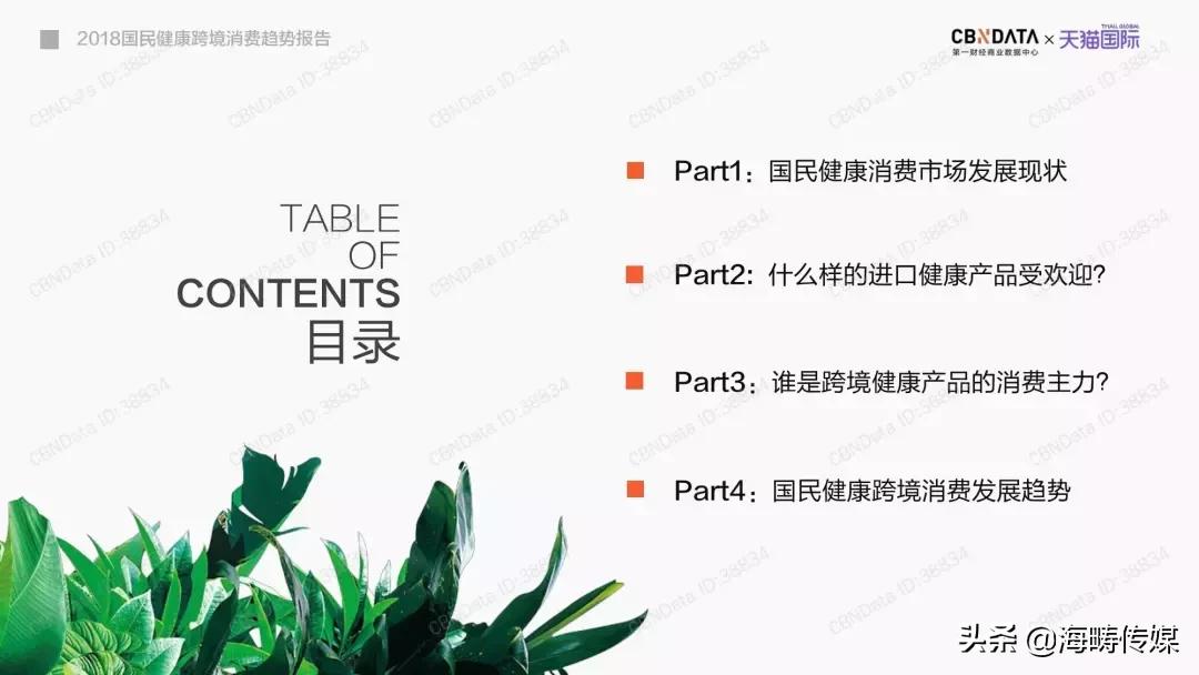 2019-2020国民心理健康发展报告,2021国民健康新趋势报告