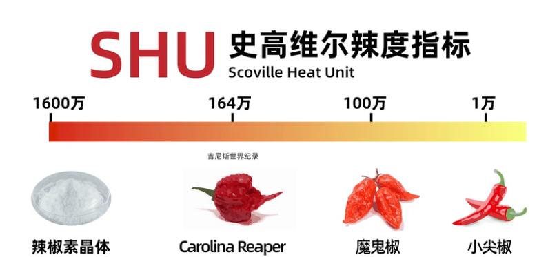 辣椒水喷植物会死吗,喷辣椒水的后果