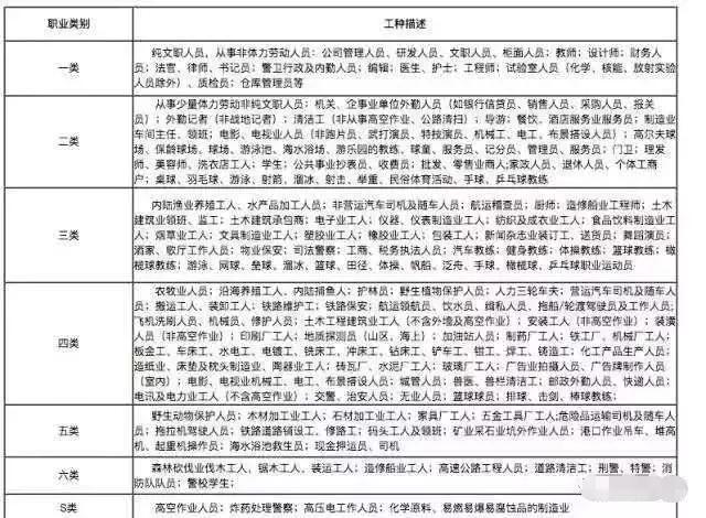 十大最好的意外险,比较靠谱的意外险