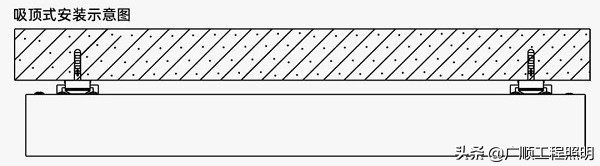 三雄极光和三雄照明区别,三雄极光极简灯