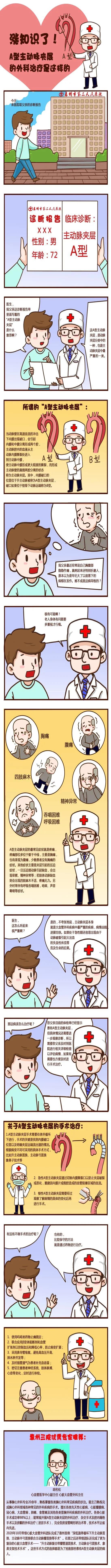 主动脉夹层漫画图片,主动脉夹层破裂a型是什么症状
