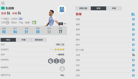 fifaonline4八强球员推荐,fifaonline4边锋球员推荐