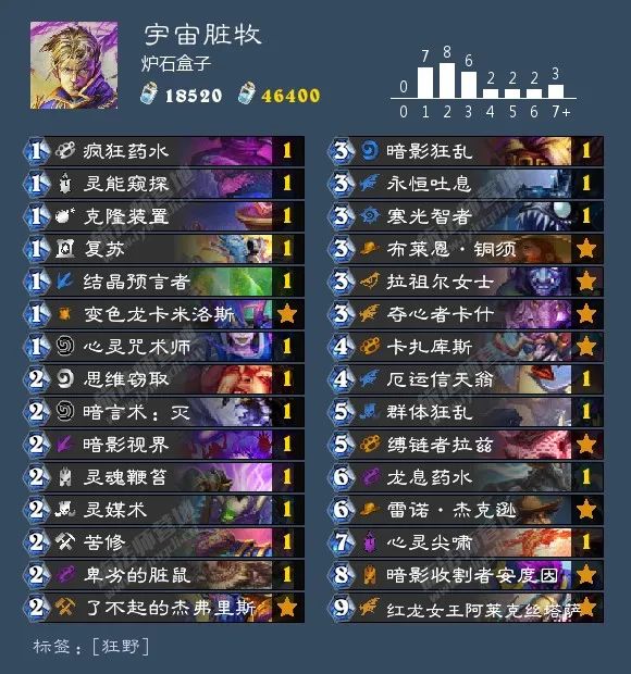 炉石传说40张卡组猎人,炉石传说40张卡组德鲁伊