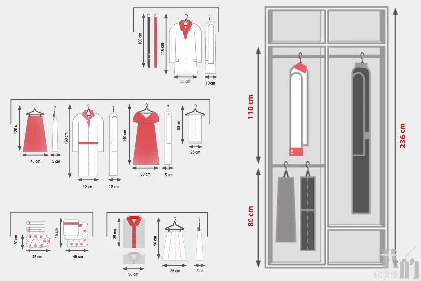疫情之后吃哪些营养品,疫情过后准备吃什么药