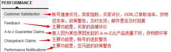 亚马逊网站怎么进入卖家中心,亚马逊卖家后台界面介绍