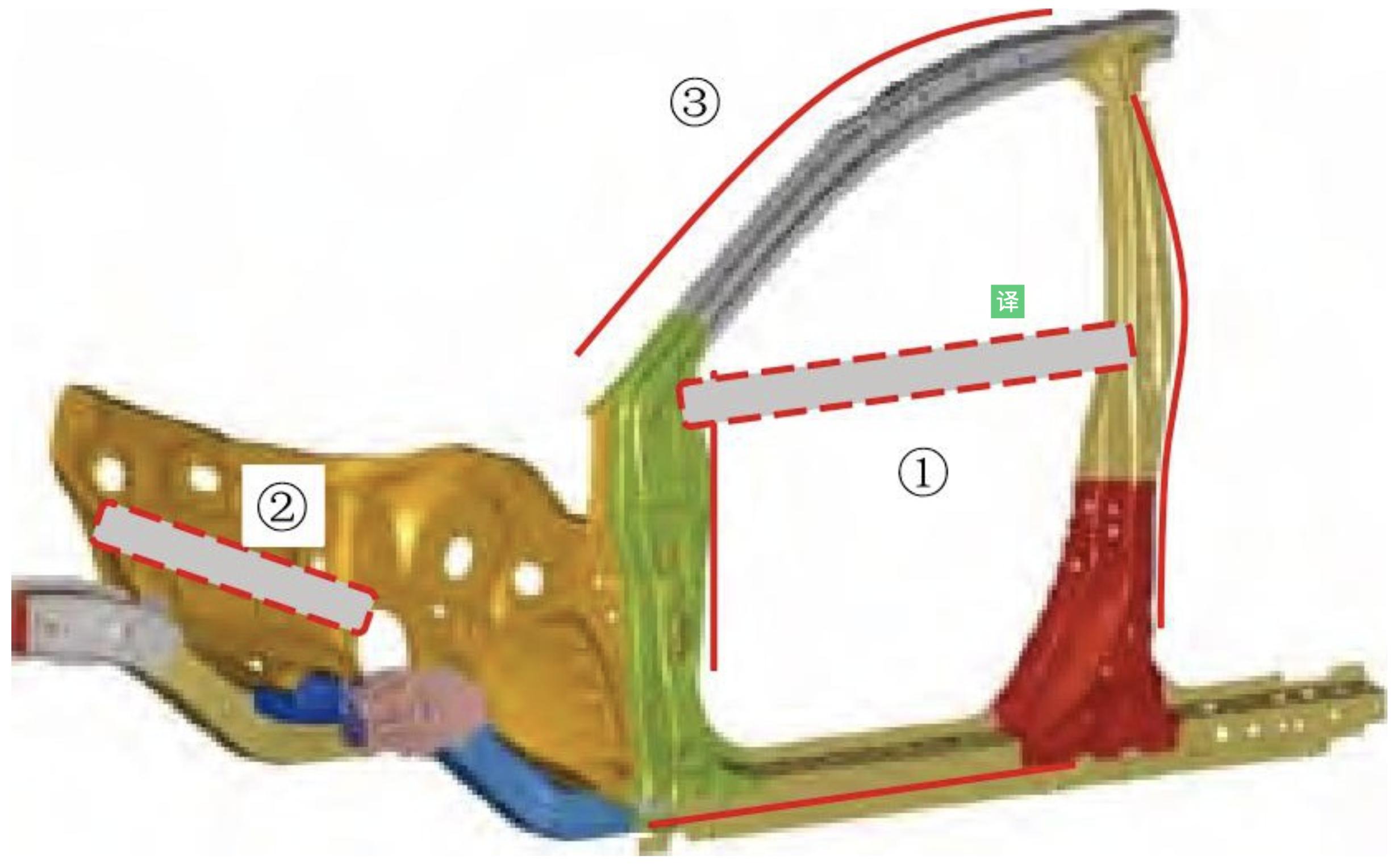 日系车身结构偷工减料,汽车安全性偷工减料