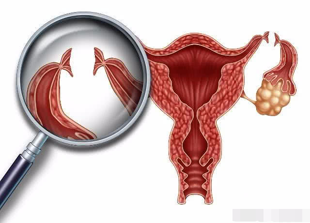 不想怀孕了要用什么方法避孕,女人不想怀孕要注意哪几天呢