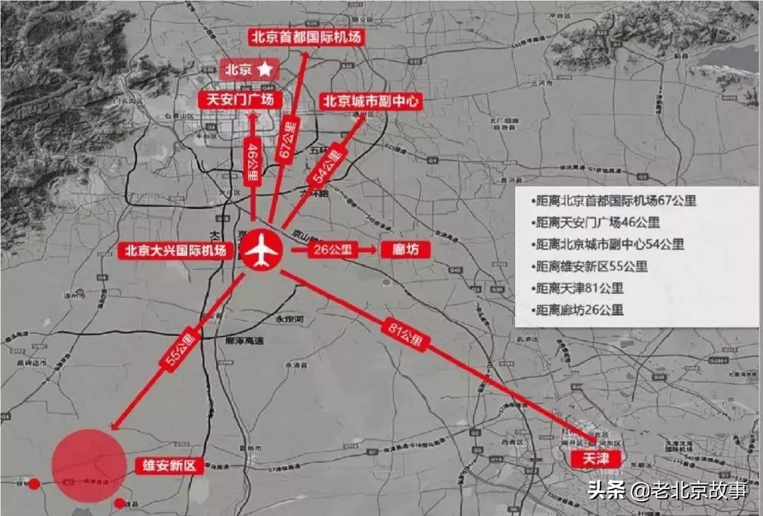 北京大兴最近几年的发展,大兴房山崛起