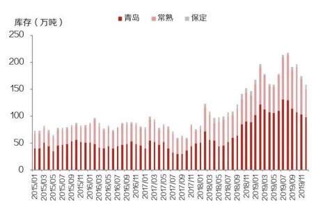 长荣股份印刷设备生产线,长荣股份印刷设备地位