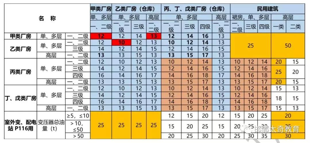 网校和教育培训机构的区别,培训机构盗版教材有用吗