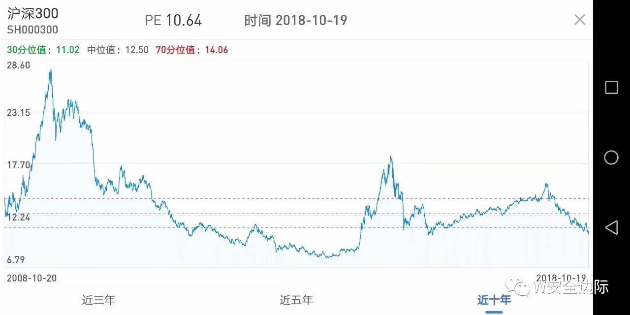 下周股市即将翻盘的股票,拐点已到即将反转的股票