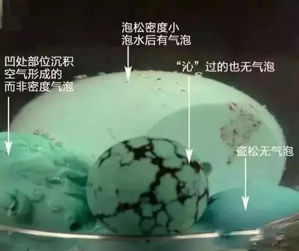 绿松石造假简单鉴定法,绿松石造假的手法