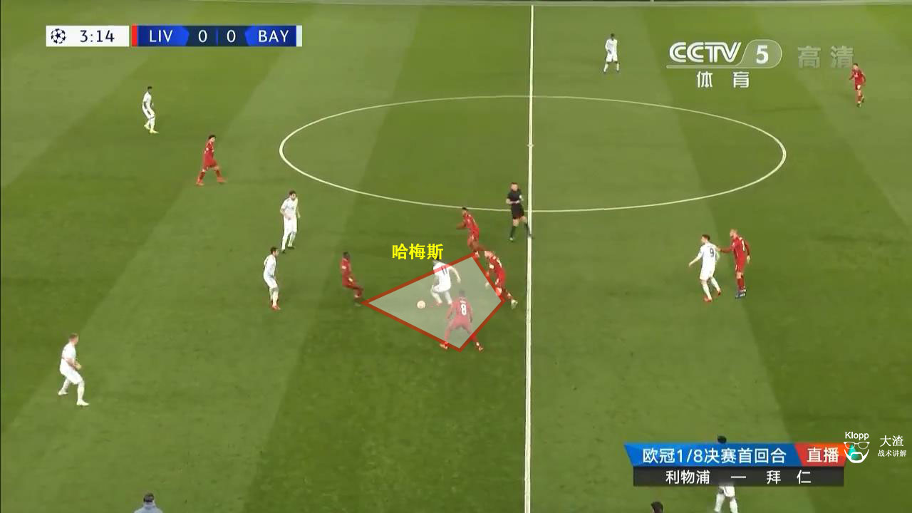 战术分析利物浦vs马竞,战术分析欧冠