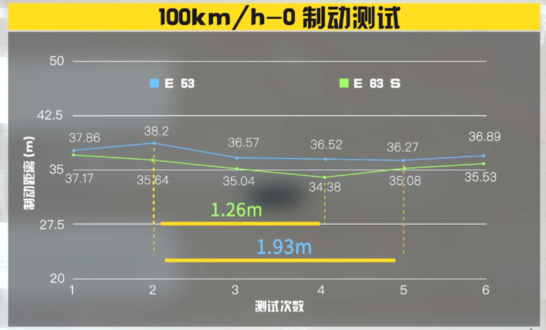 amge53讲解,amge53的优缺点深度解析